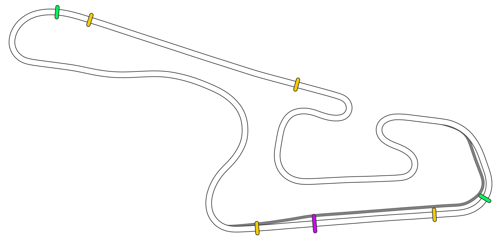 AC Okayama DRS Zones.png