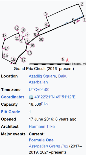Baku info.png