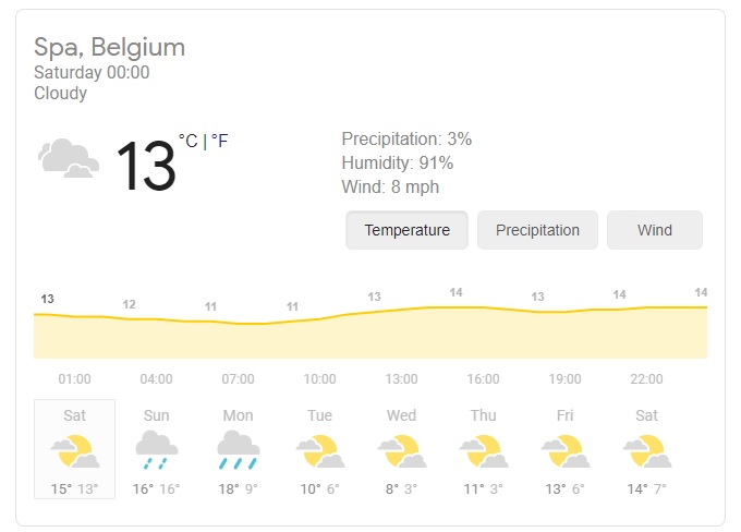Belgium 66 weather 301020.jpg