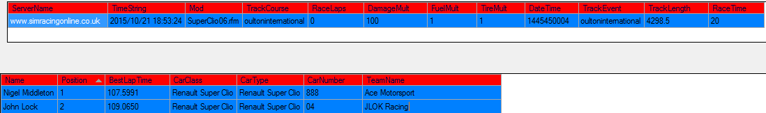 clio cup oulton park wednesday 21st october 15 qually 1.png