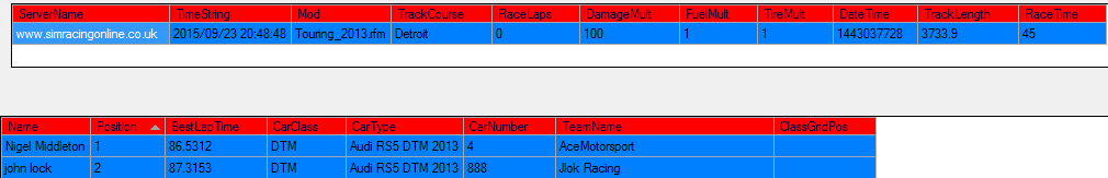 DTM Detroit 230915.png