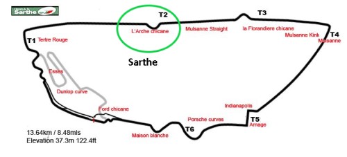 Formation lap until exit of the L'Arche Chicane.jpg