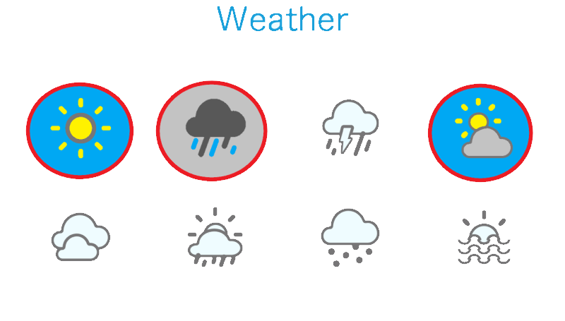 Imola weather 02.png