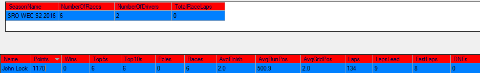 jl driver standings circuit of the americas 22 feb 16.png