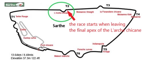 Le Mans Circuit.jpg