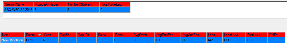 NM DRIVER STANDING SRO WEC CIRCUIT OF THE AMERICAS  22 FEB 16.png