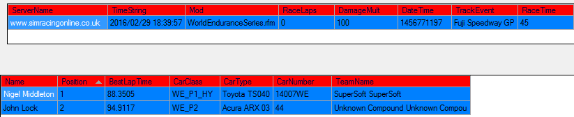 Qualifying sro wec fuji monday 29th feb 16.png