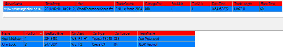 qualifying sro wec le mans 7th feb 2016.png