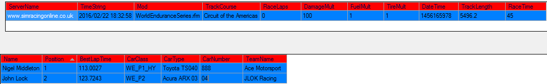 Qualifying SRO WEC Monday circuitof the americas 22 feb 16.png