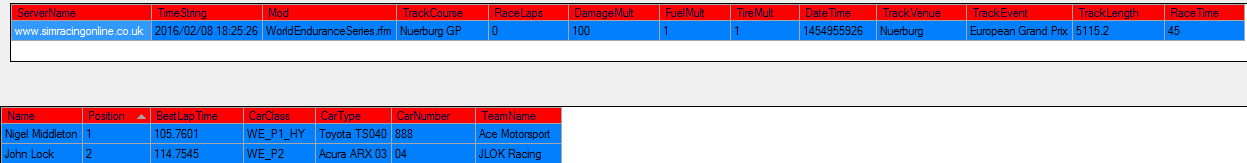 Qulifying sro wec s2 nurburg monday 8th feb 2016.png