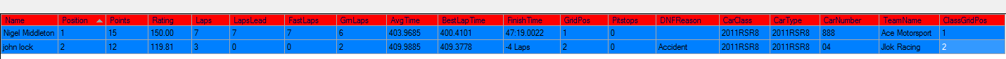 Race Nordschleife  Tuesday 29th September 15.png