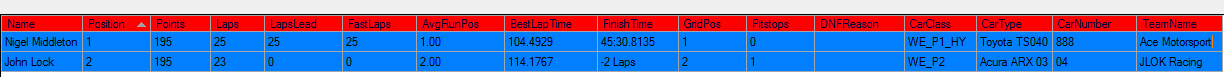 race result sro wec s2 nurburg monday 8th feb 2016.png