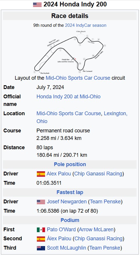 Schermafbeelding Mid Ohio 2024.jpg