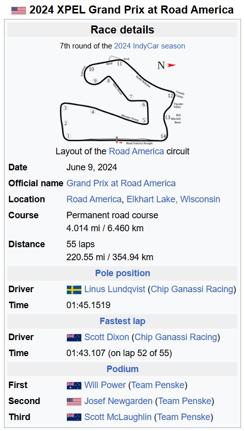 Schermafbeelding Road America.jpg