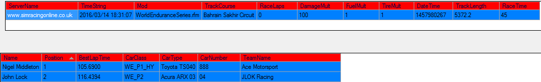 SRO WEC Bahrain qualifying monday 14th march 16.png