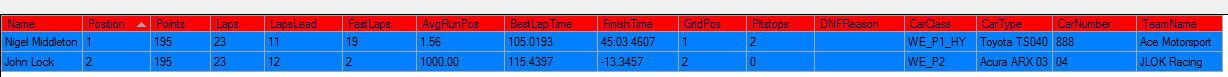 SRO WEC race monday 14th march 16.png