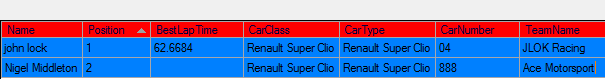 SuperClio Cup Qualify 2 SATURDAY 3RD OCTBER 15.png