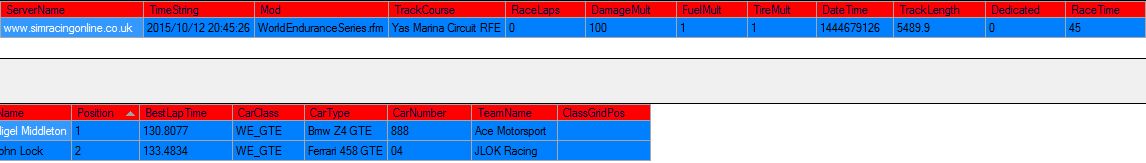 WEC GTE Qualifying Monday 12th October 15.png