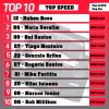 Sao Paulo TOP 10 Fastest Lap.jpg