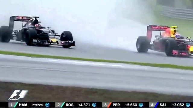 The Best Of Max Verstappen Brazil 2016 F1 HD