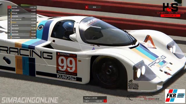 SimRacingOnline Group C Honey Jar Series | Round 6: Spielberg Historic 1979 Chicane