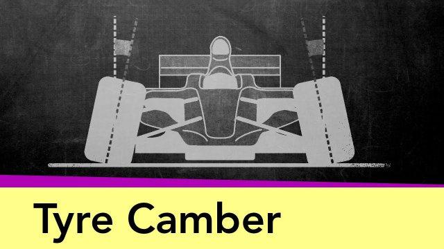 Tyre Camber explained