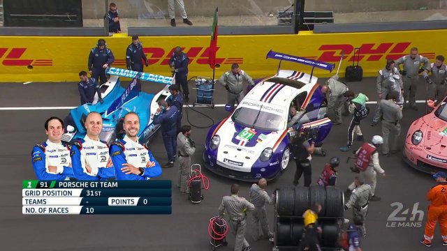 2018 24 Hours of Le Mans - FULL RACE  Replay