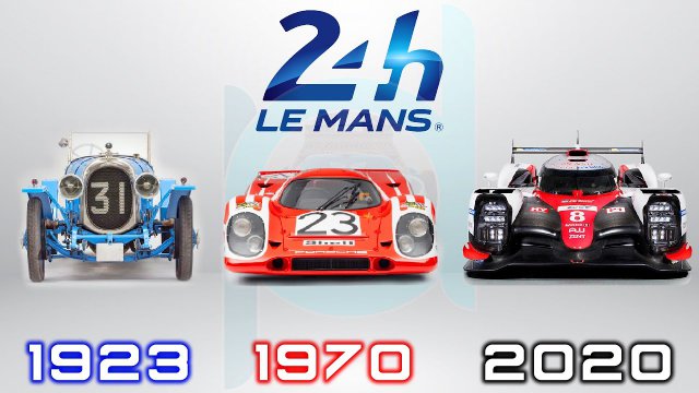 24H OF LEMANS WINNERS (1923~2020)