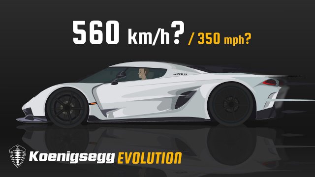 Evolution of Koenigsegg [1996-2021]