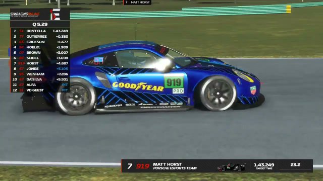 SimRacingOnline Round 7 Virginia International Raceway