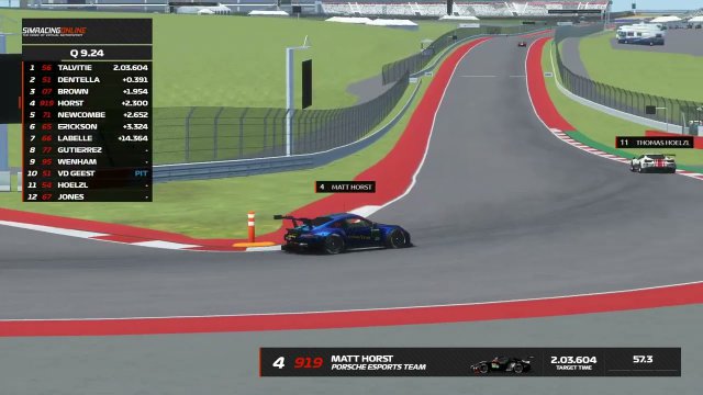 SimRacingOnline Round 8 Circuit Of The Americas