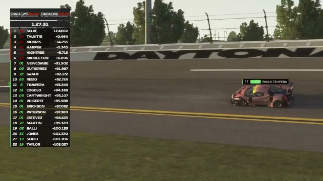 SimRacingOnline IMSA 2023 Round 1 Daytona
